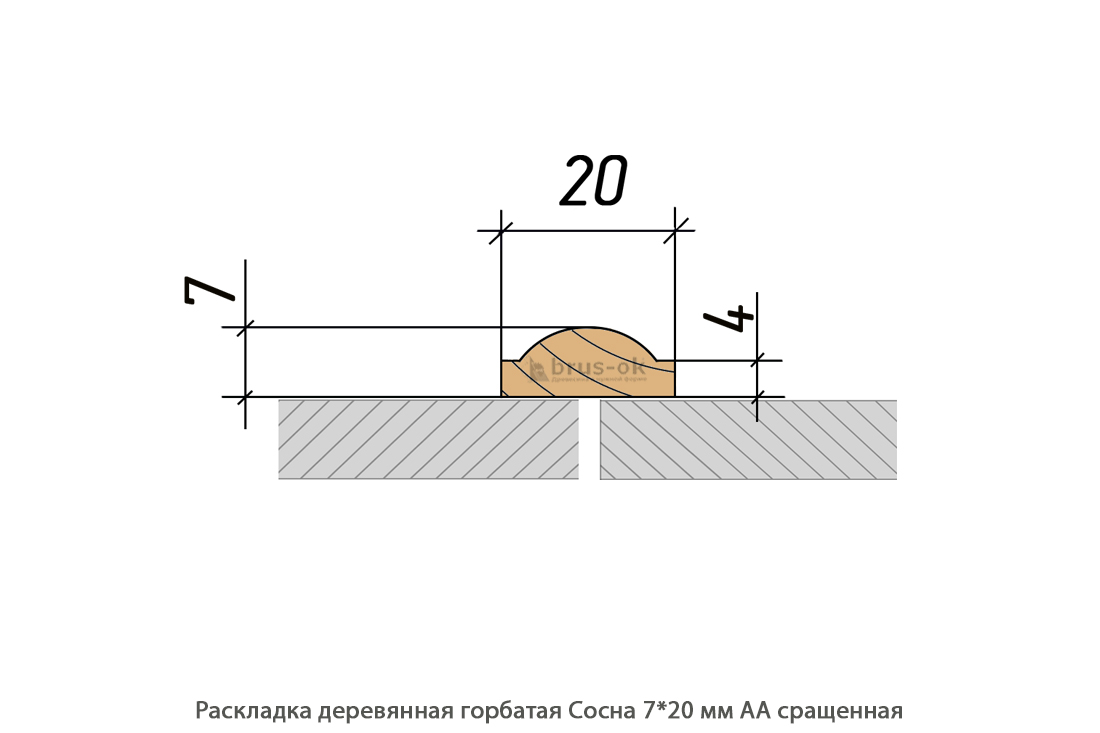 Раскладка деревянная - Раскладка деревянная купить, декоративная, гладкая, фигурная или радиусная, полукруглая или грибок - по лучшим ценам - Москва, СПБ и Курск