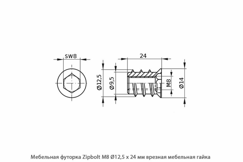 Диаметр отверстия под футорку мебельную