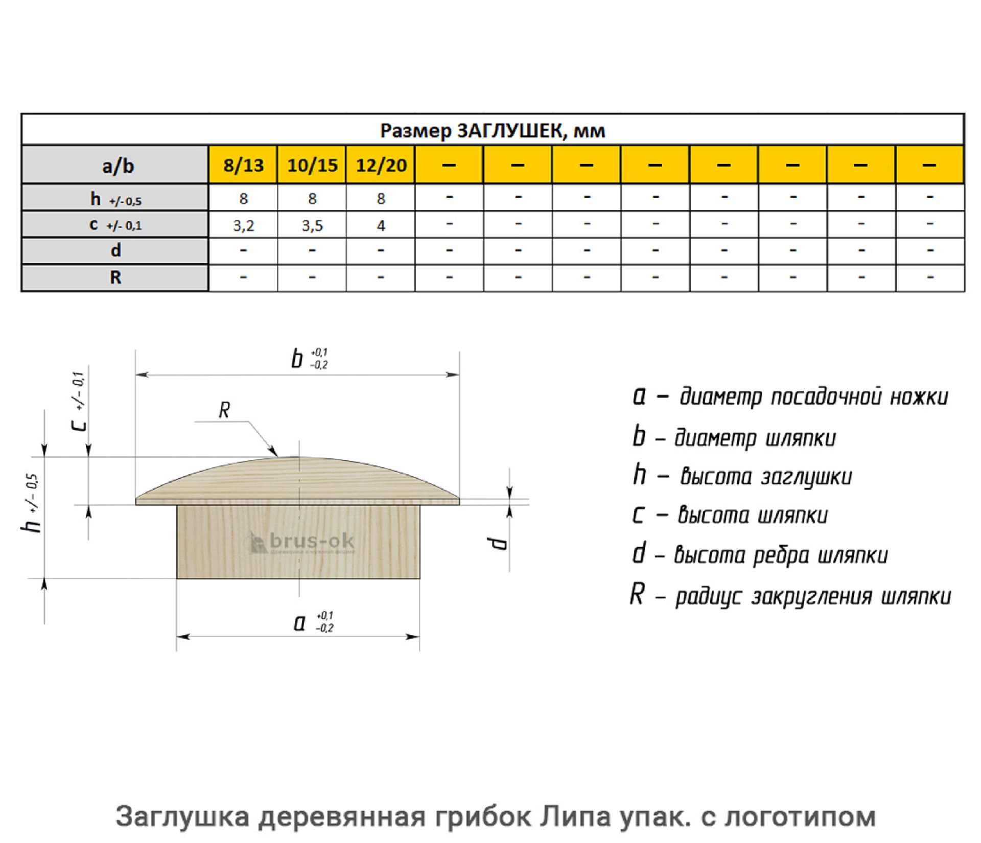 Заглушка деревянная грибок Липа / упак.логотип