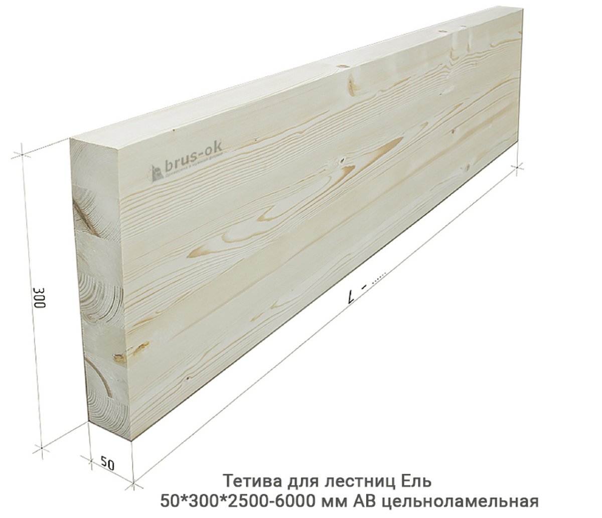 Тетивы для лестниц - Тетива для лестниц из дерева - купить, Москва, СПБ, Курск