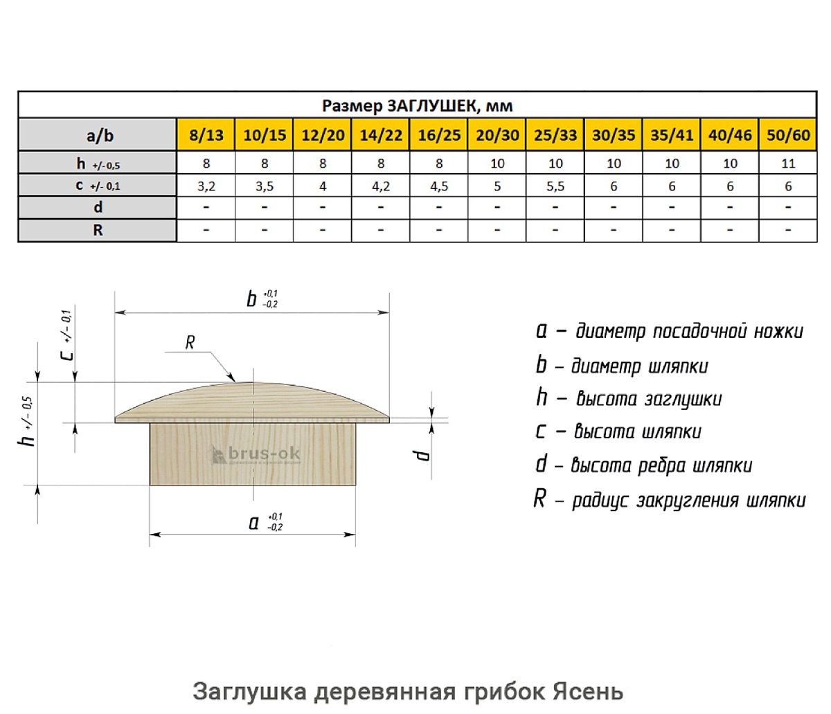 Заглушка деревянная грибок Ясень