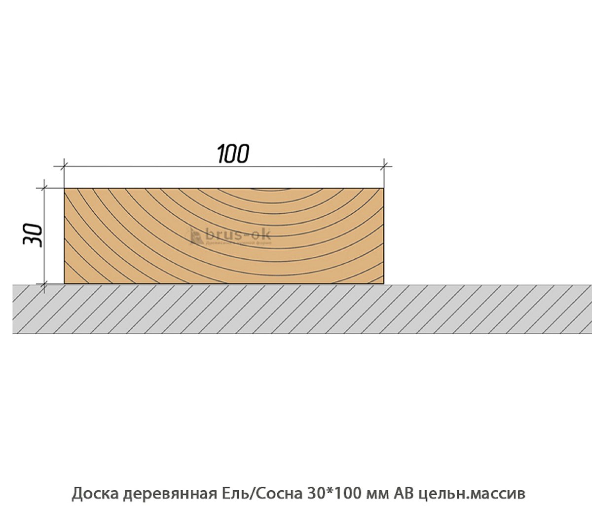Доска деревянная - Профилированная доска сосна, массив купить в Москве, СПБ и Курске