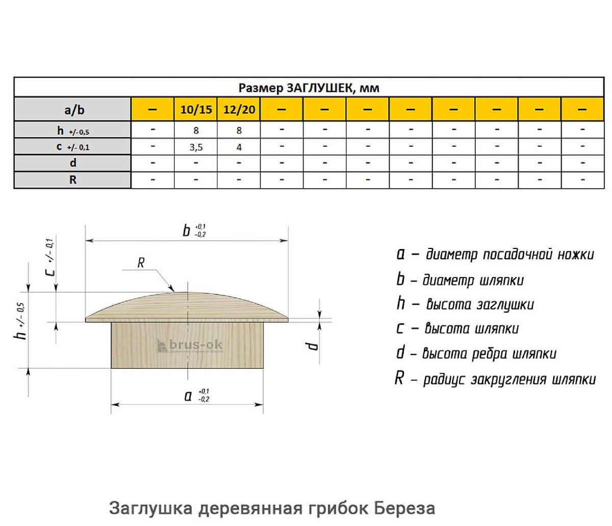 Заглушка деревянная грибок Береза