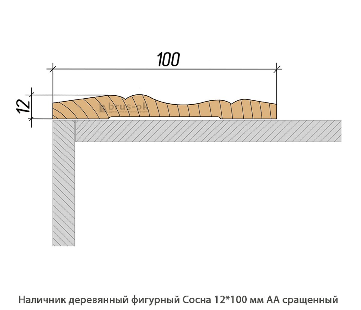 Наличник деревянный Сосна АА сращенный / фигурный