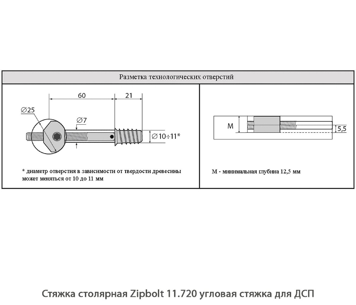 Стяжка столярная ZipBolt 11.720 угловая стяжка для ДСП