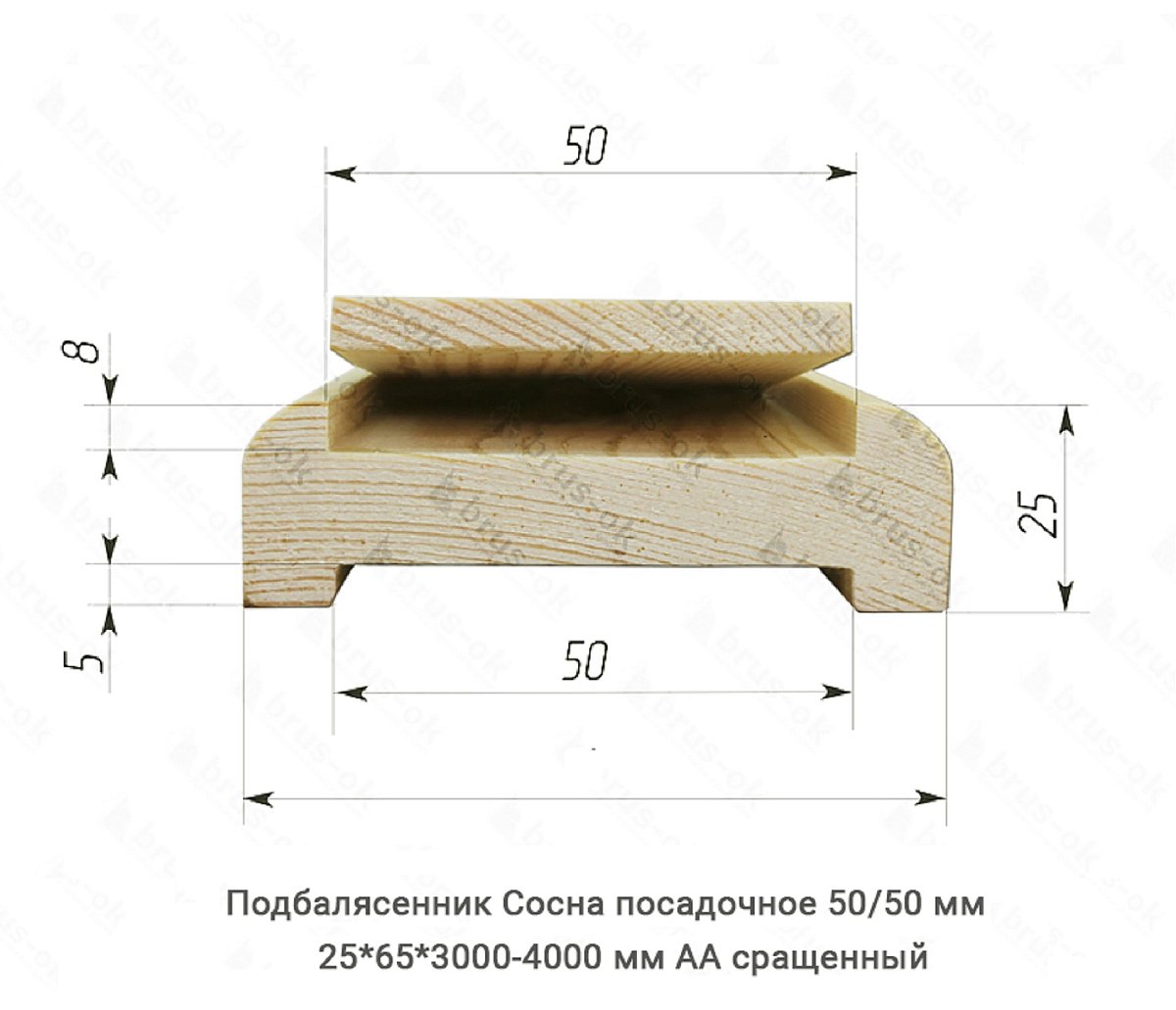 Подбалясенник - Подбалясенник для лестницы из дерева купить, Москва, СПБ, Курск