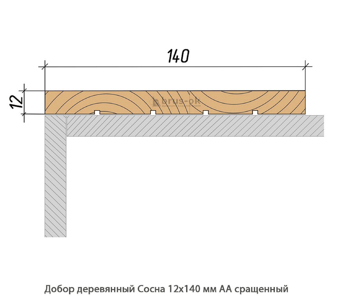 Добор деревянный Сосна АА сращенный