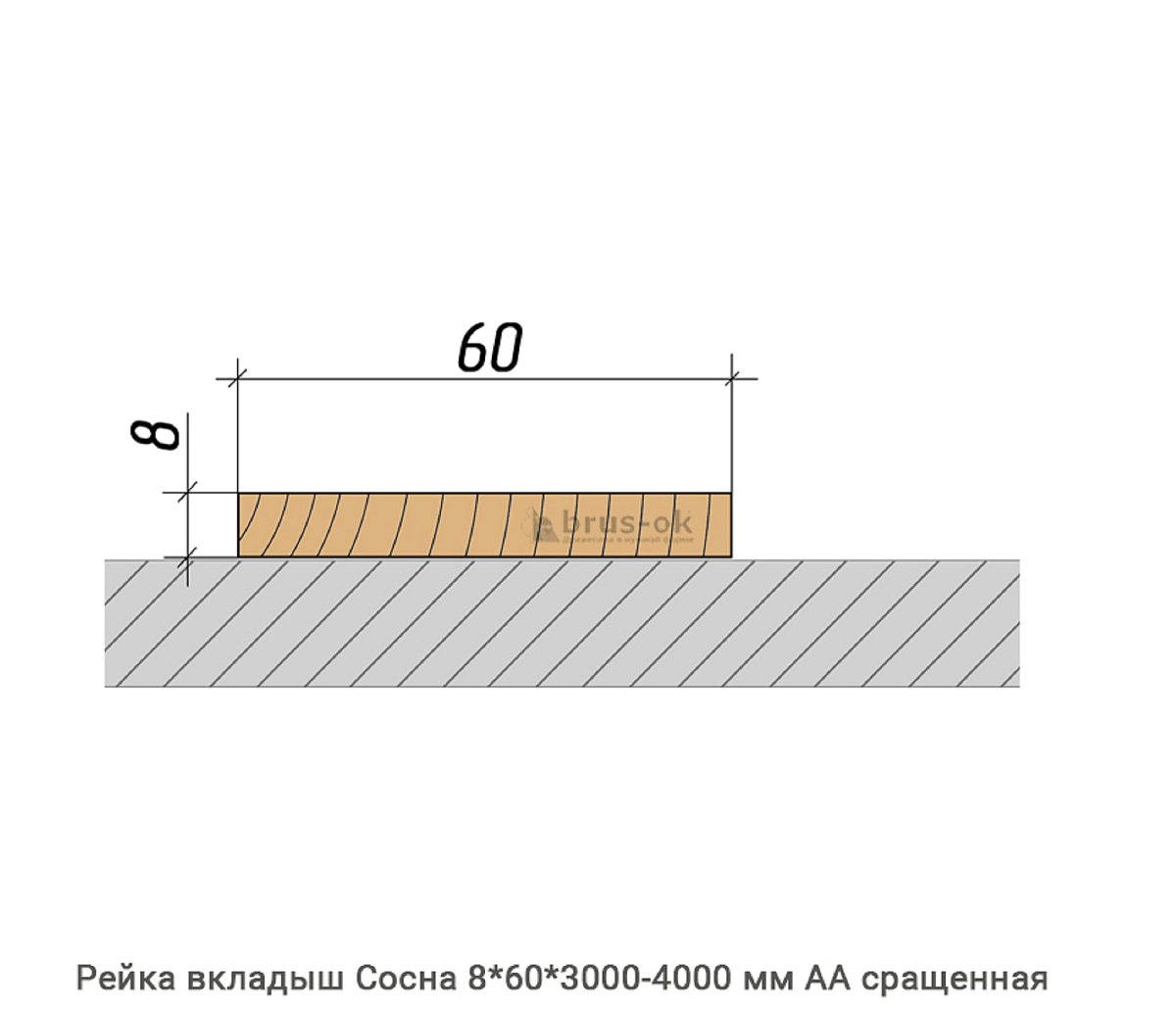 Рейка вкладыш Сосна АА сращенная - Комплектующие элементы для деревянных лестниц, ступени и балясины, перила и поручни, Москва, Санкт - Петербург, Курск.