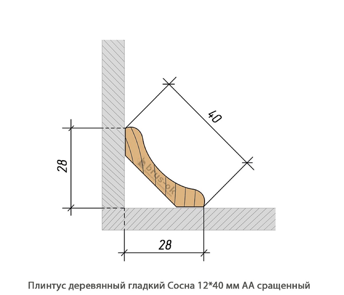 Плинтус деревянный - Плинтус деревянный купить, для пола и потолка - по лучшим ценам - Москва, СПБ и Курск