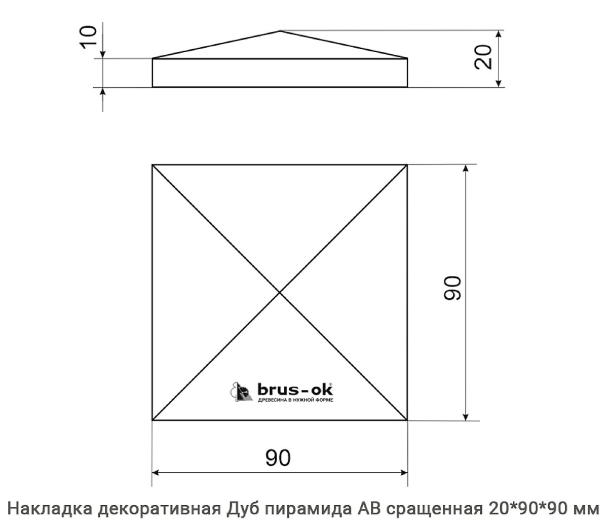 Накладки декоративные - Купить накладки декоративные на лестницу. Москва, СПБ, Курск.