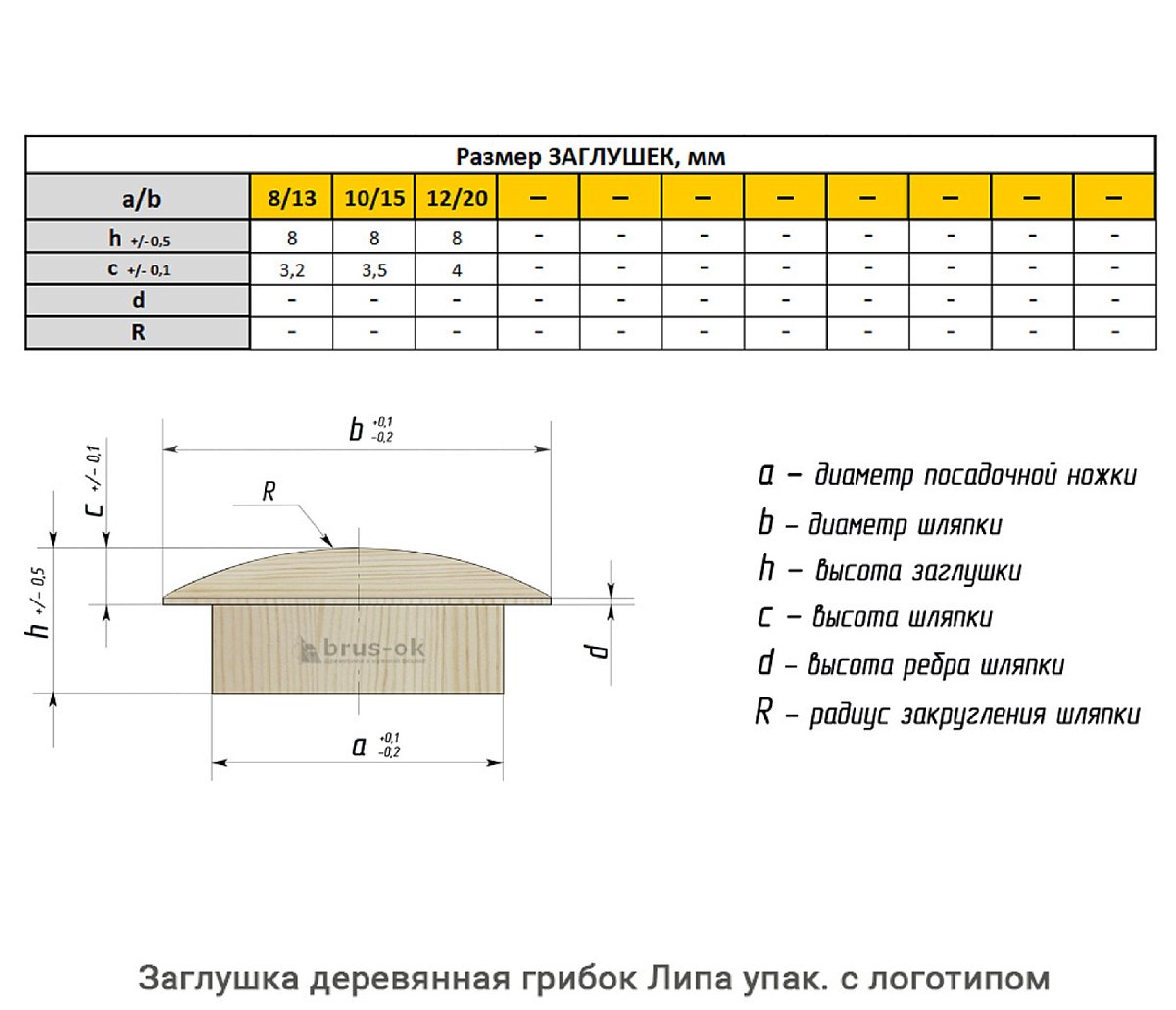 Заглушка деревянная грибок Липа / упак.логотип