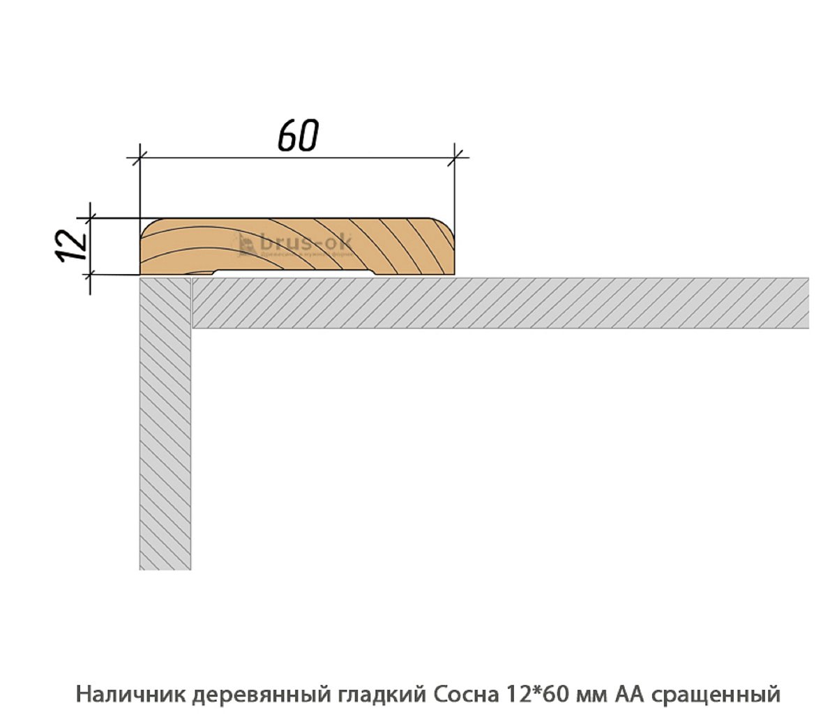 Наличник деревянный Сосна АА сращенный / гладкий