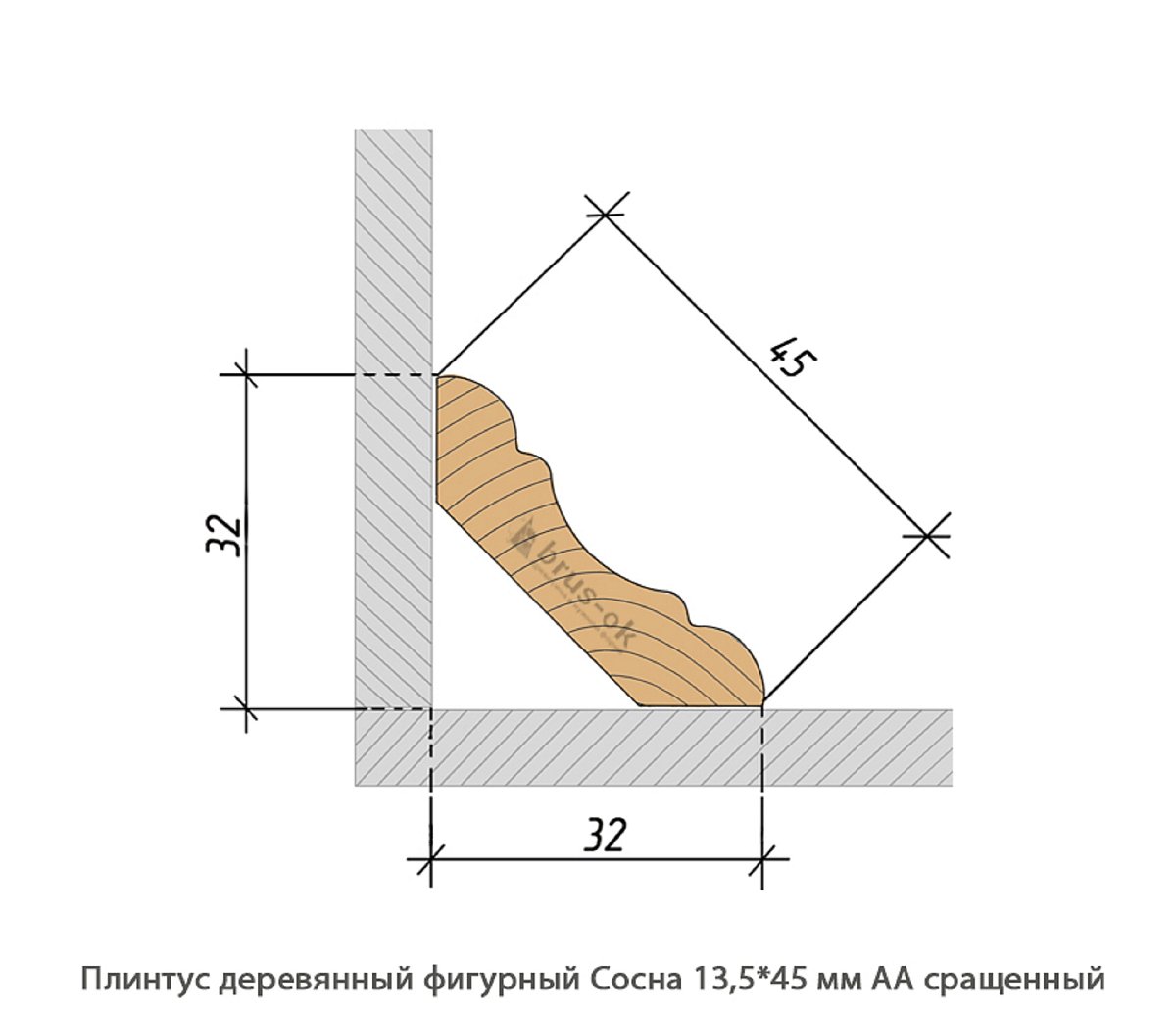 Плинтус деревянный - Плинтус деревянный купить, для пола и потолка - по лучшим ценам - Москва, СПБ и Курск