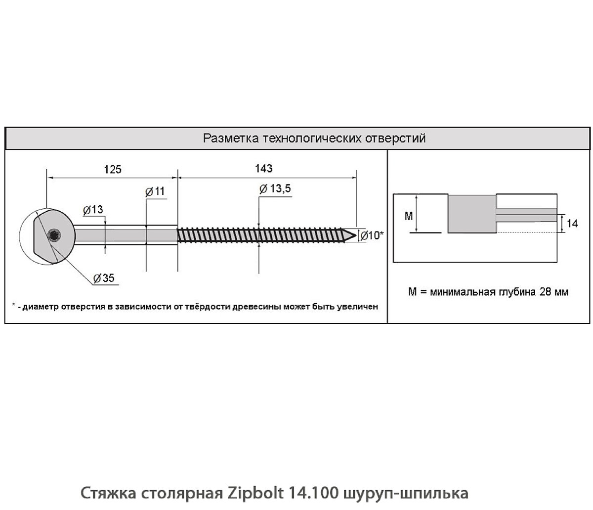 Стяжка столярная ZipBolt 14.100 шуруп-шпилька