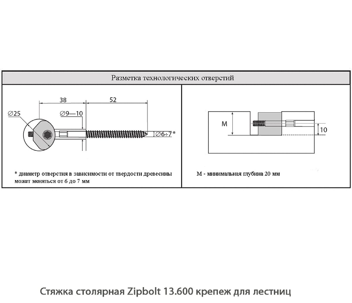 Стяжка столярная ZipBolt 13.600 крепеж для лестниц