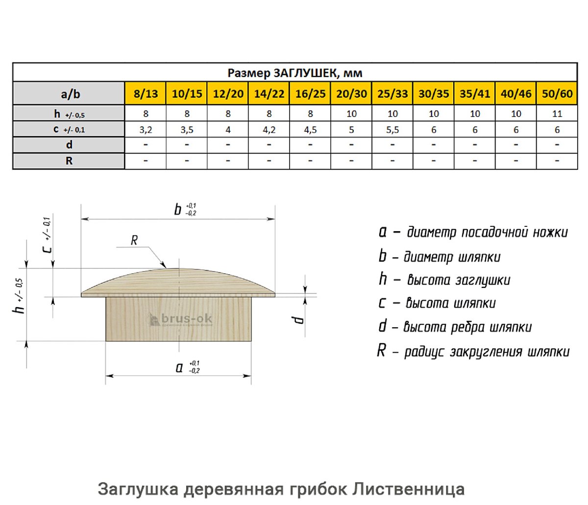 Заглушка деревянная грибок Лиственница