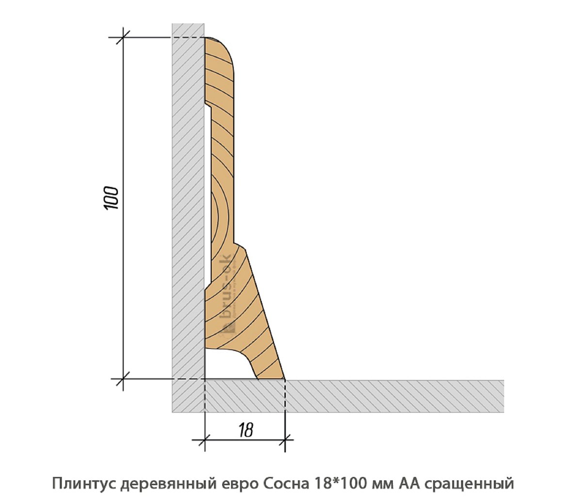 Плинтус деревянный - Плинтус деревянный купить, для пола и потолка - по лучшим ценам - Москва, СПБ и Курск