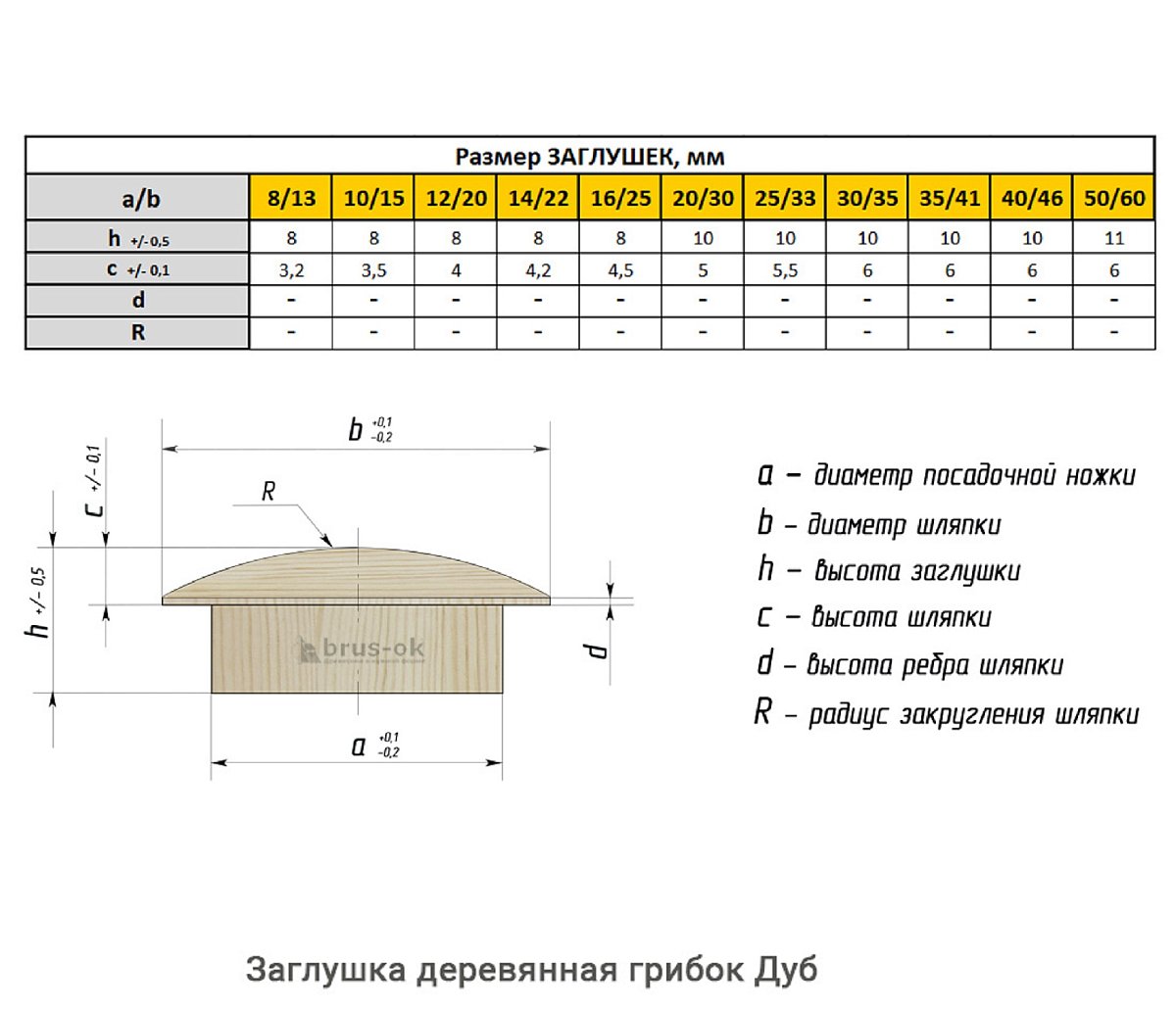 Заглушка деревянная грибок Дуб