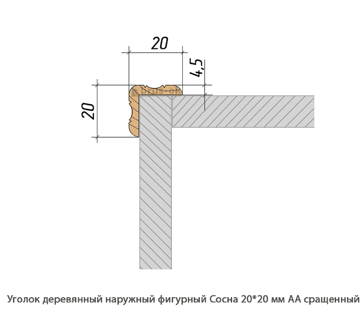 Уголок деревянный - Купить деревянный уголок, наружный или внутренний уголки из дерева, сосна, дуб, лиственница, массив - Москва, СПБ, Курск